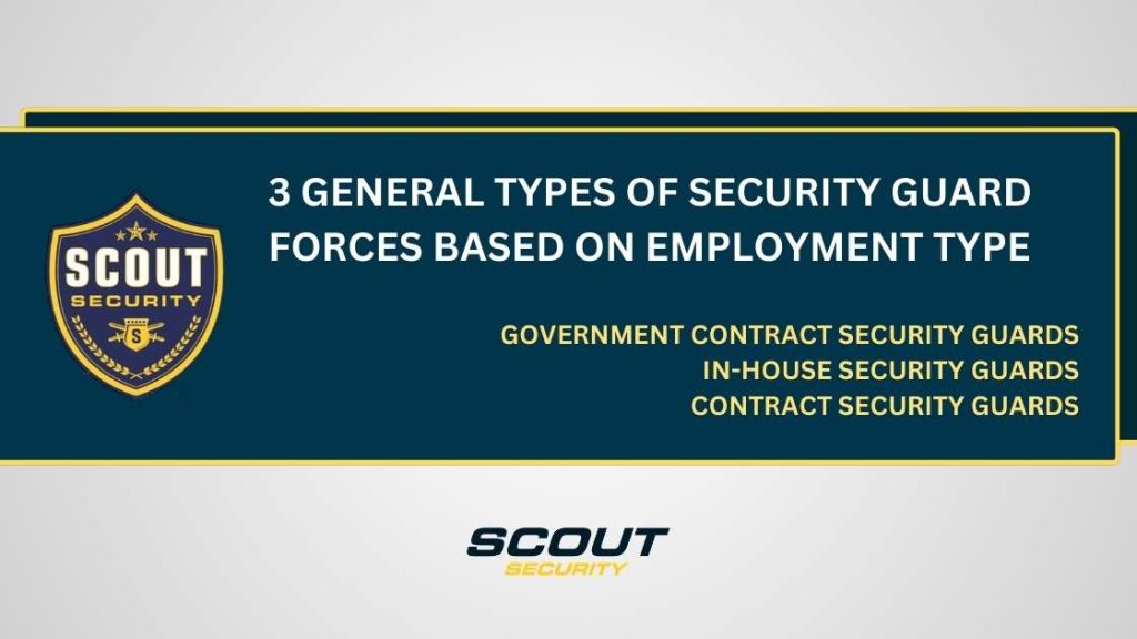 3 General Types of Security Guard Forces Based on Employment Type