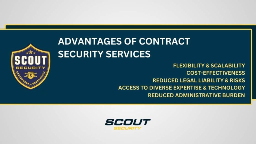 Advantages of Contract Security Services