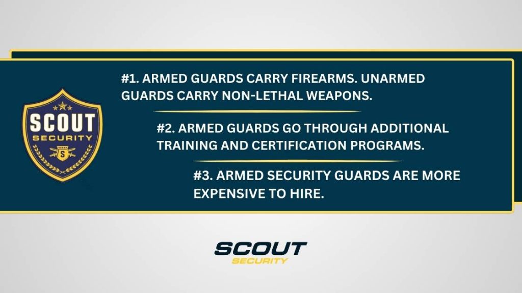 Key Differences Between Armed and Unarmed Security: Firearms, Training, cost