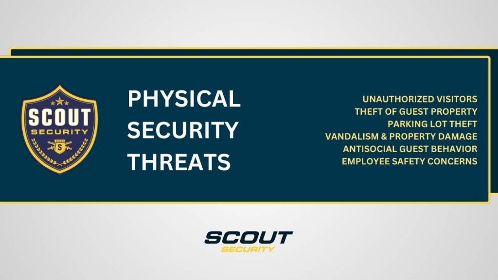 Physical security threats in the hospitality industry