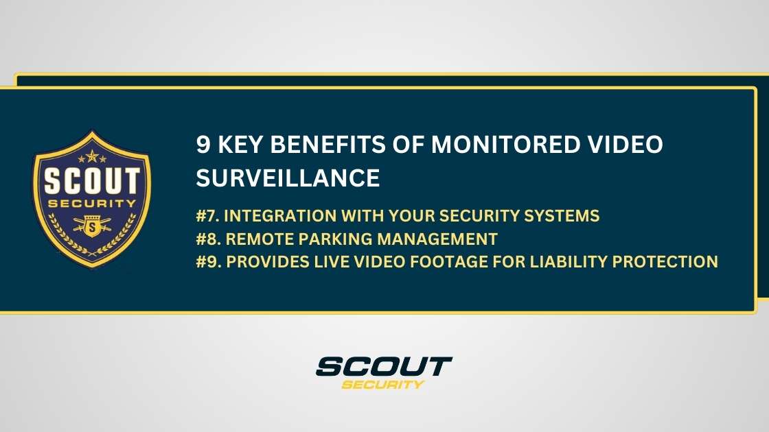 Live Video Monitoring vs. Onsite Security Guards: A Complete Guide ...