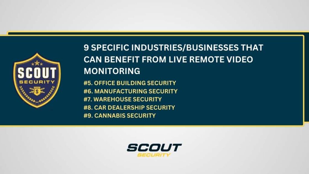 Businesses that can benefit from live remote video monitoring: Office buildings | Manufacturing | Warehouse | Car dealership | Cannabis