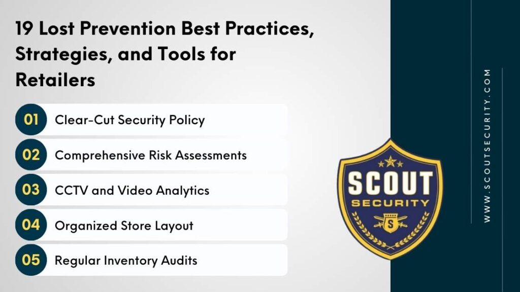 Loss prevention best practices & strategies: clear-cut security policy | risk assessments | CCTV | video analytics | organized store layout