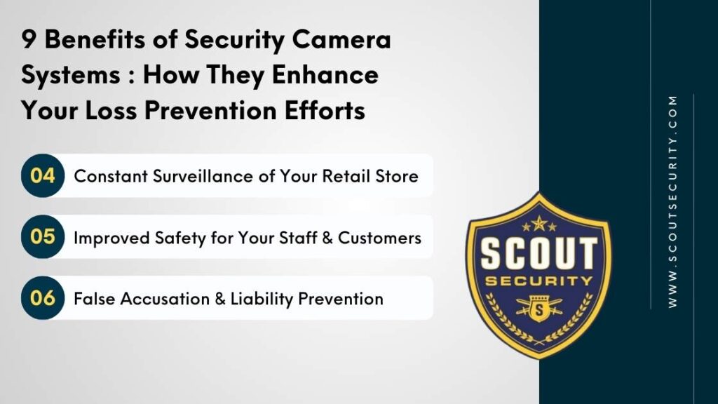 how security cameras prevent retail theft: constant surveillance | improved safety | false accusation & liability prevention