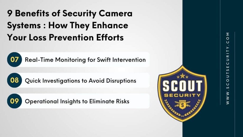 how security cameras prevent retail theft: real-time monitoring | swift intervention quick investigations | eliminate risks