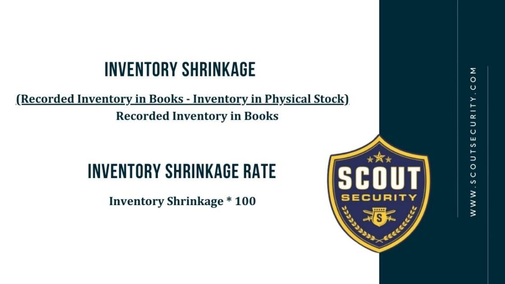 Inventory shrinkage rate formula