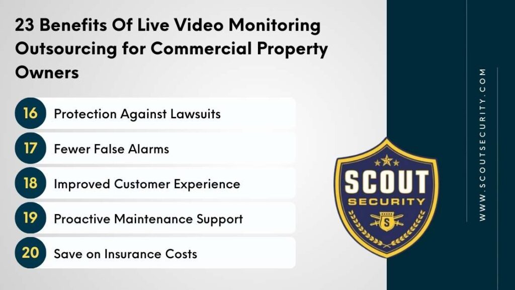 live video monitoring outsourcing benefits: protection against lawsuits | fewer false alarms | improved customer experience | proactive maintenance support | save on insurance costs