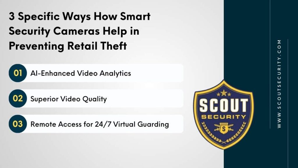 how smart security cameras prevent retail theft: AI-enhanced video analytics | superior video quality | remote access | 24/7 virtual guarding